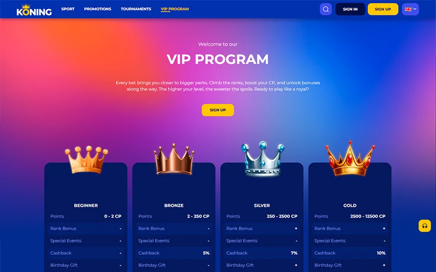 Koningbet VIP programma